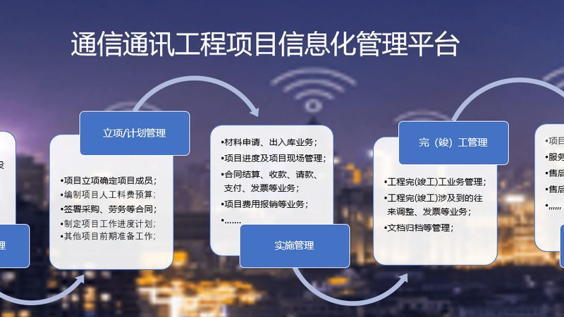 无线网桥一拖多，传输距离有多远？**
